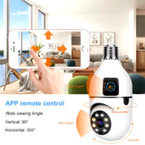 360 Panoramic CCTV Camera